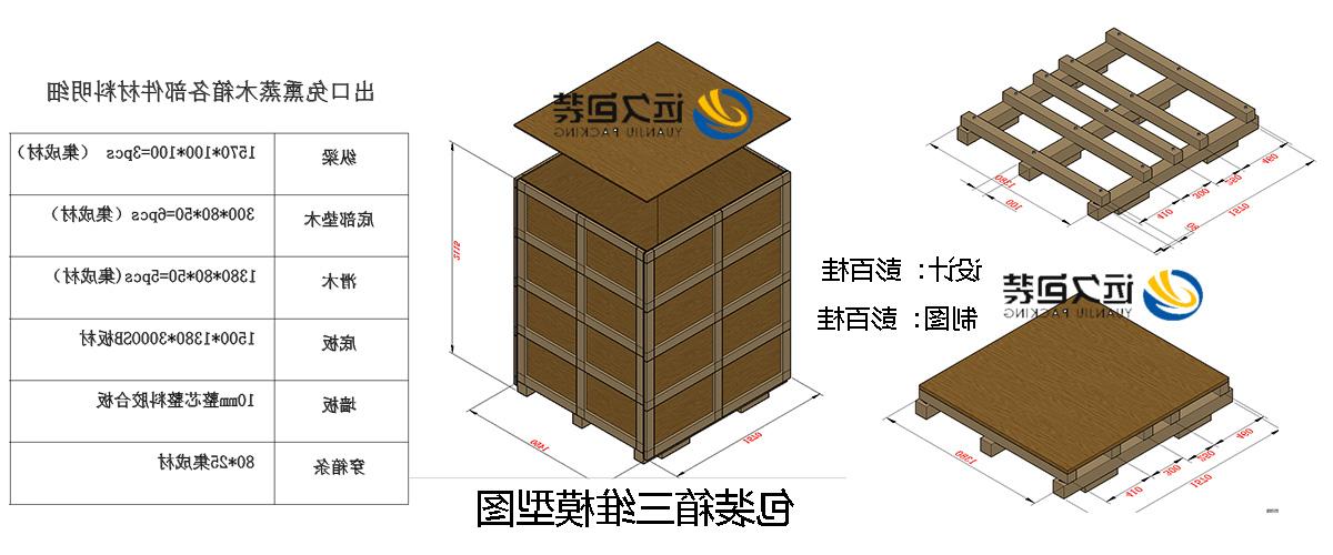 <a href='http://3f7x.eduftp.net'>买球平台</a>的设计需要考虑流通环境和经济性